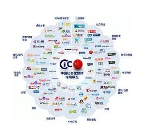 雷军、董明珠、任正非创造至少50亿品牌行销力广告费 - 今日头条(TouTiao.org)